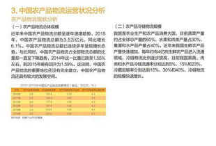 農產品流通現狀及細分領域分析簡報