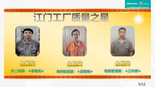 江門工廠2021年6月份質量之星簡報